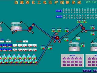 配料系統(tǒng)工程 控制亮點(diǎn)：實(shí)現(xiàn)了工藝連鎖條件下的自動(dòng)啟停及運(yùn)行，并實(shí)現(xiàn)了對(duì)原料配比的自動(dòng)控制